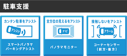 駐車支援